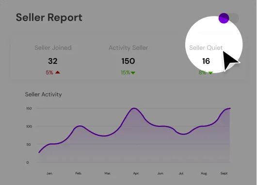 Wondershare DemoCreator Perpetual