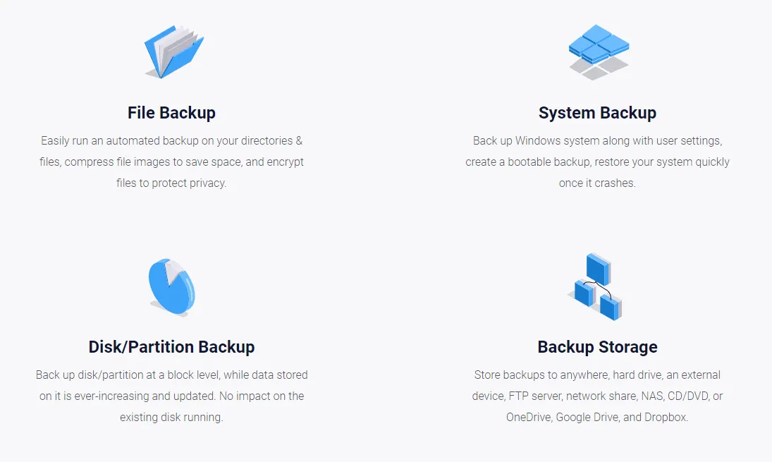 EaseUS Todo Backup Home Lifetime