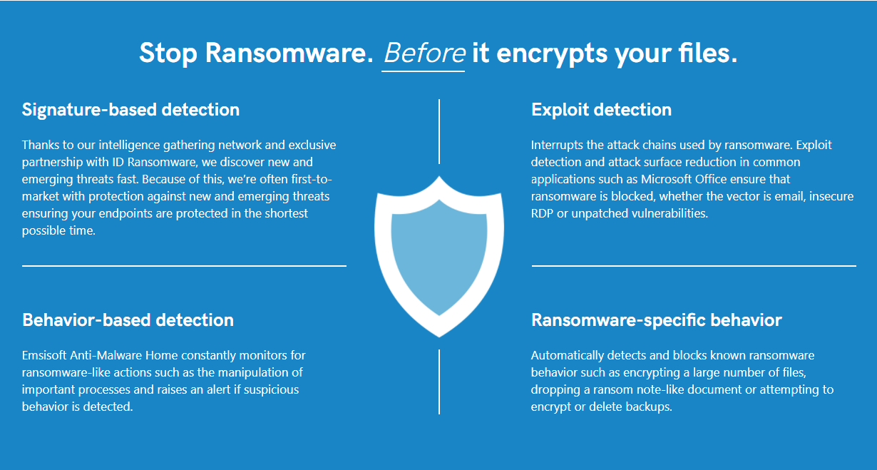 Emsisoft Anti-Malware Home